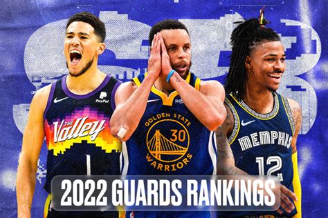 best pg right now|Ranking the NBA’s 30 best guards for the 2022.